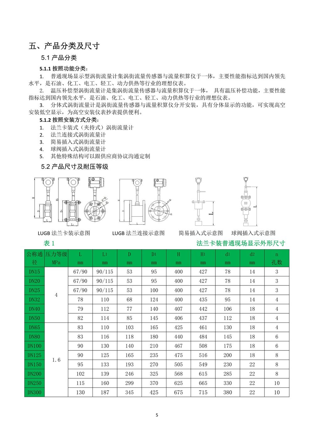 渦街流量計說明書-Y板最終版本2021-08