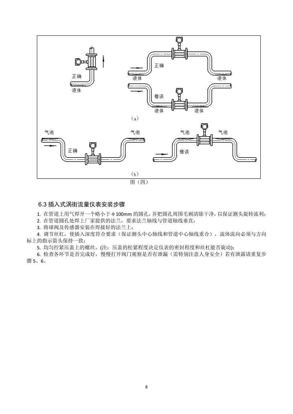 渦街流量計說明書-Y板最終版本2021-11